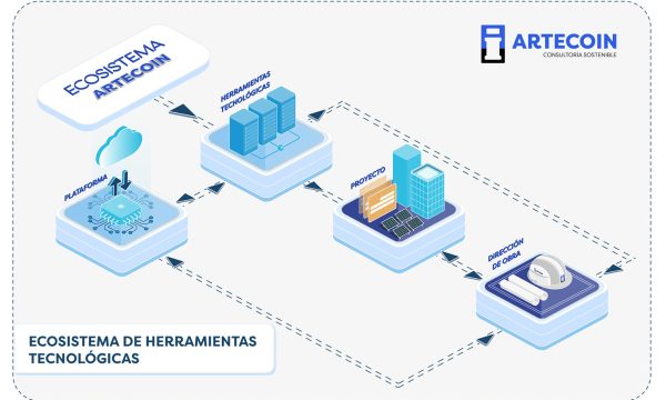 GRAFICOS ARTECOIN
